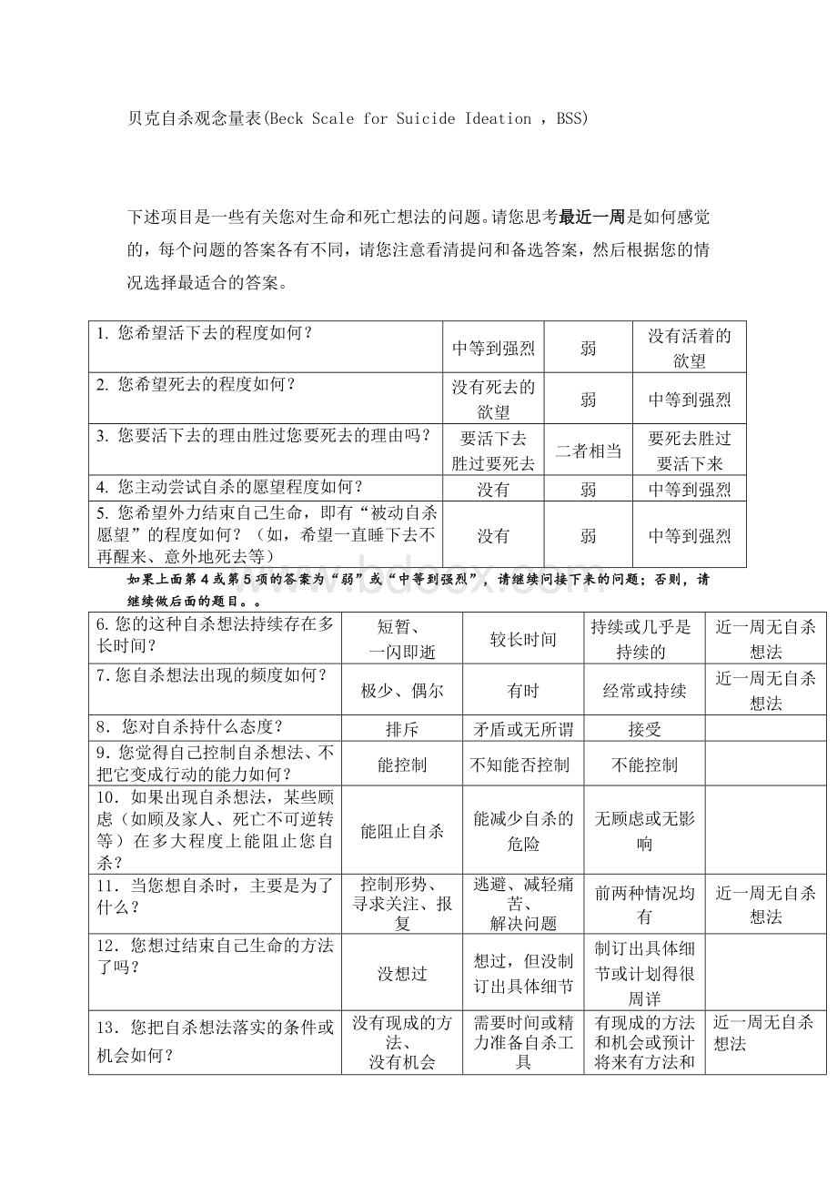 贝克自杀意念量表(最抑郁时)Word格式.doc