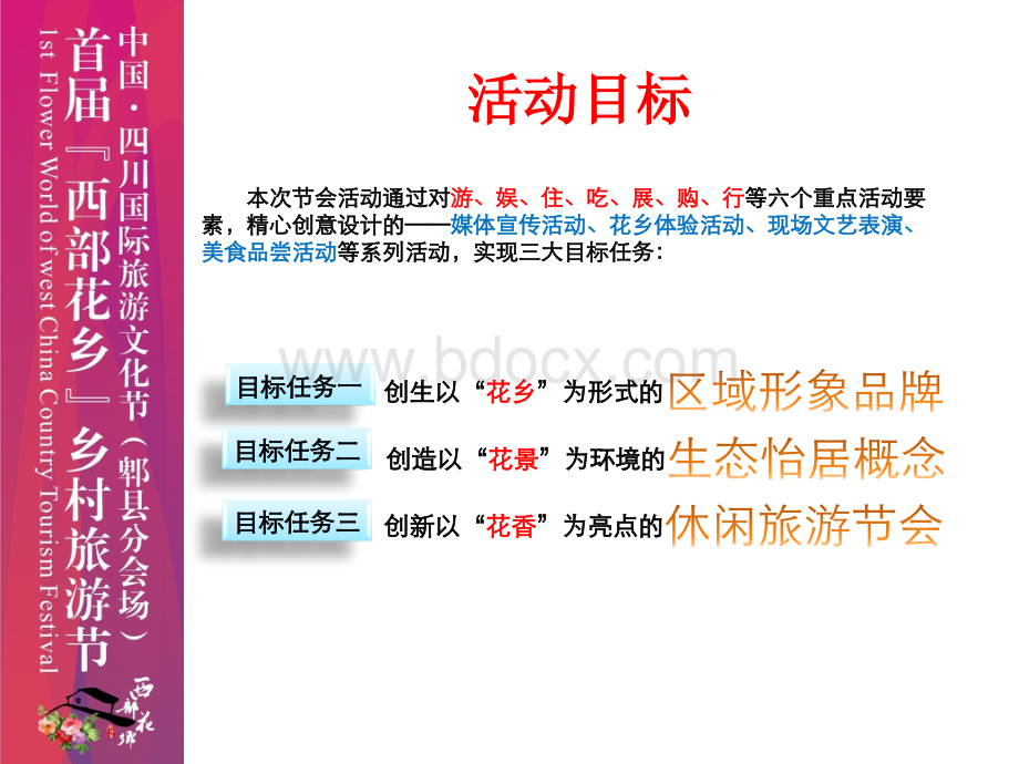 西部花乡节会活动方案09.08.31PPT文档格式.ppt_第3页