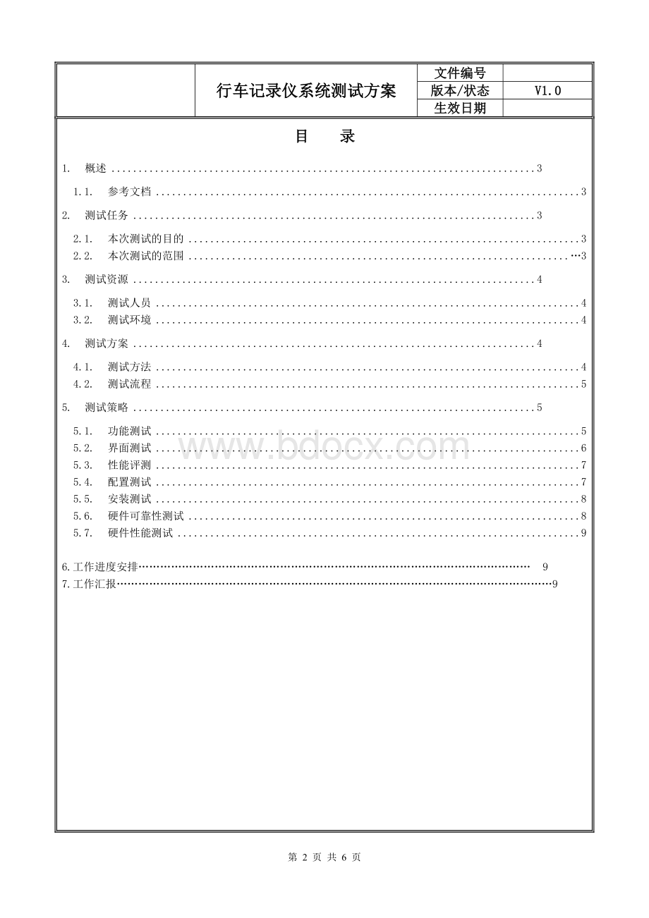 行车记录仪测试方案文档格式.doc_第2页