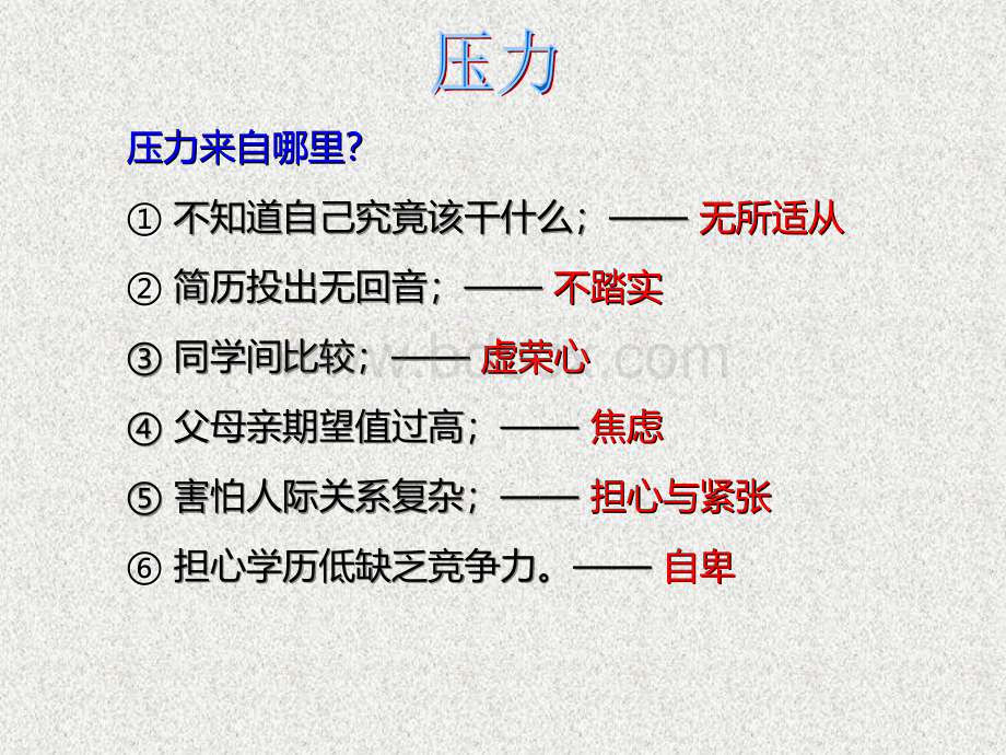 讲座：浅论就业心理.ppt_第3页