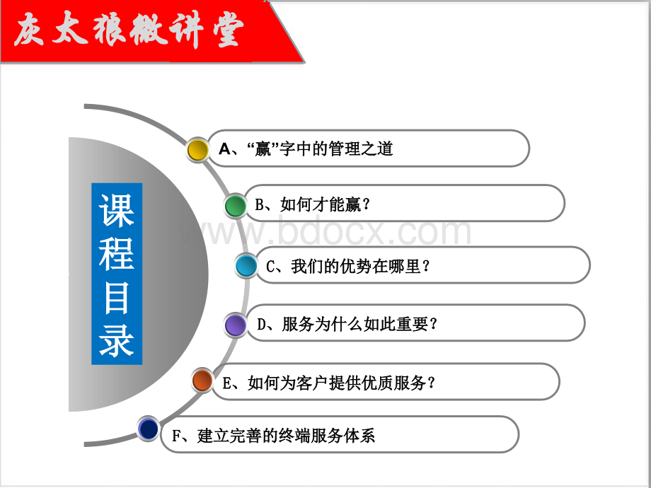 赢在服务好服务赢天下.pptx_第2页