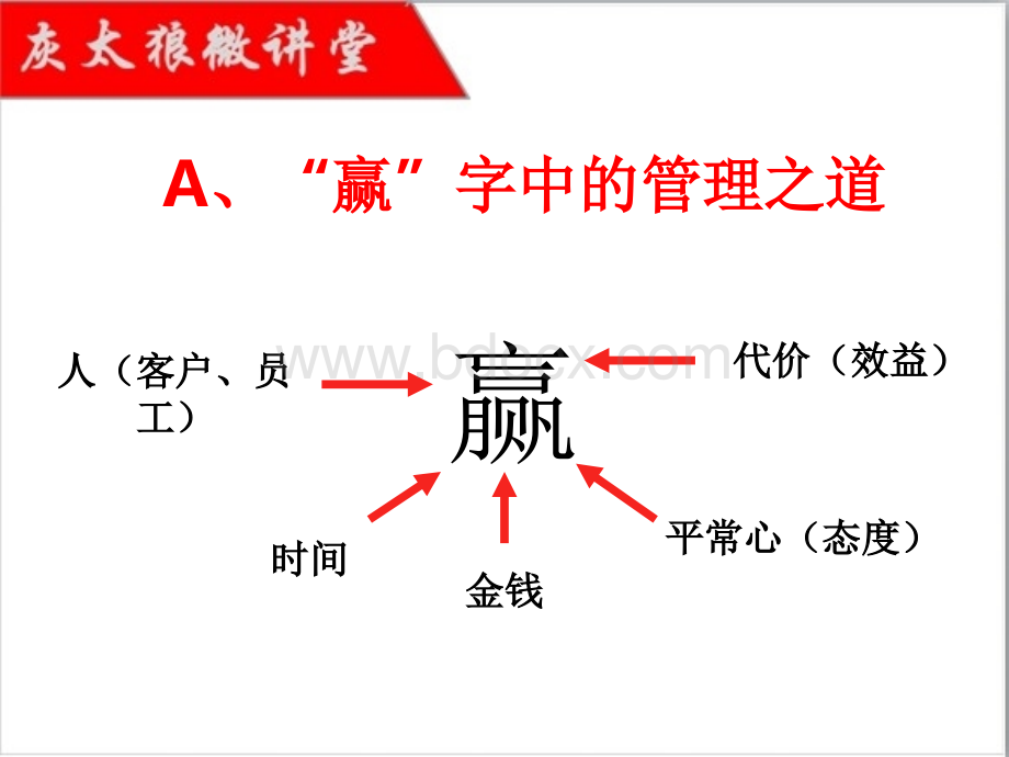 赢在服务好服务赢天下.pptx_第3页