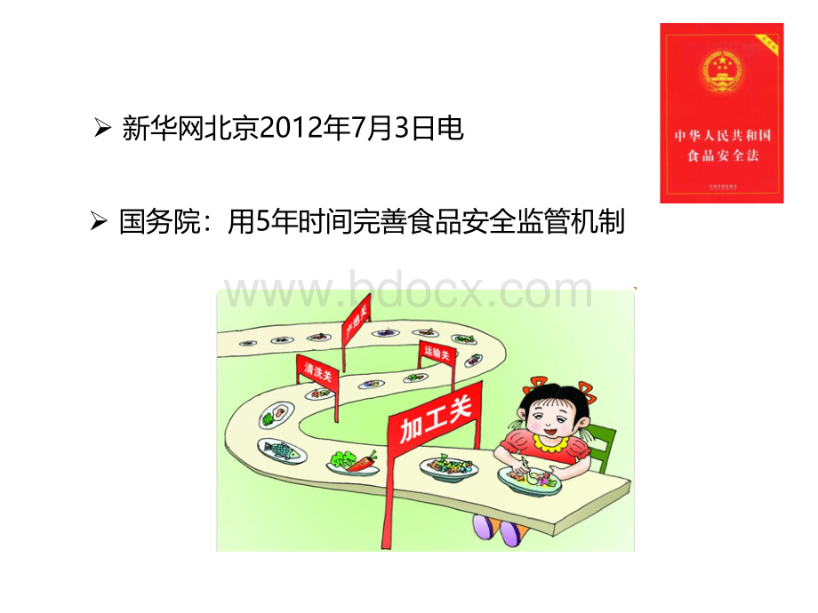 食品安全与食品卫生.ppt_第2页