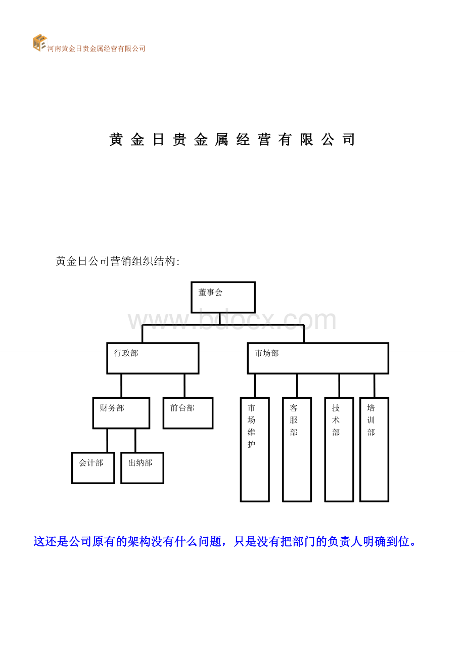 黄金日公司架构及职责建议.doc_第1页