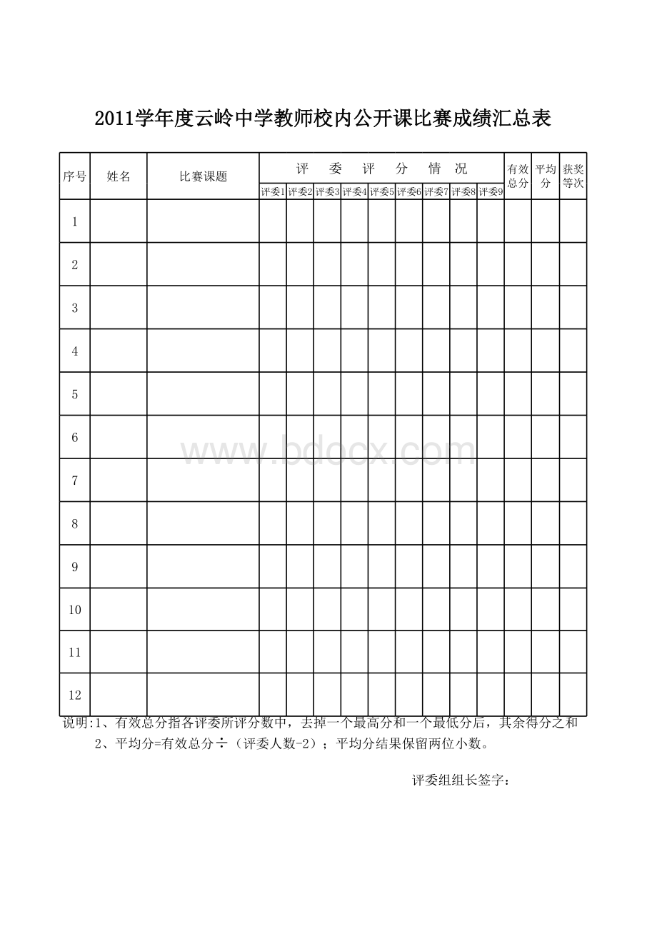 青年教师校内公开课比赛成绩汇总表表格文件下载.xls_第1页