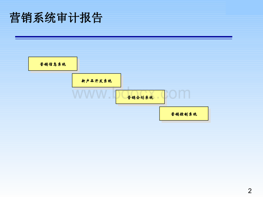 营销系统审计.pot资料文档下载_第2页