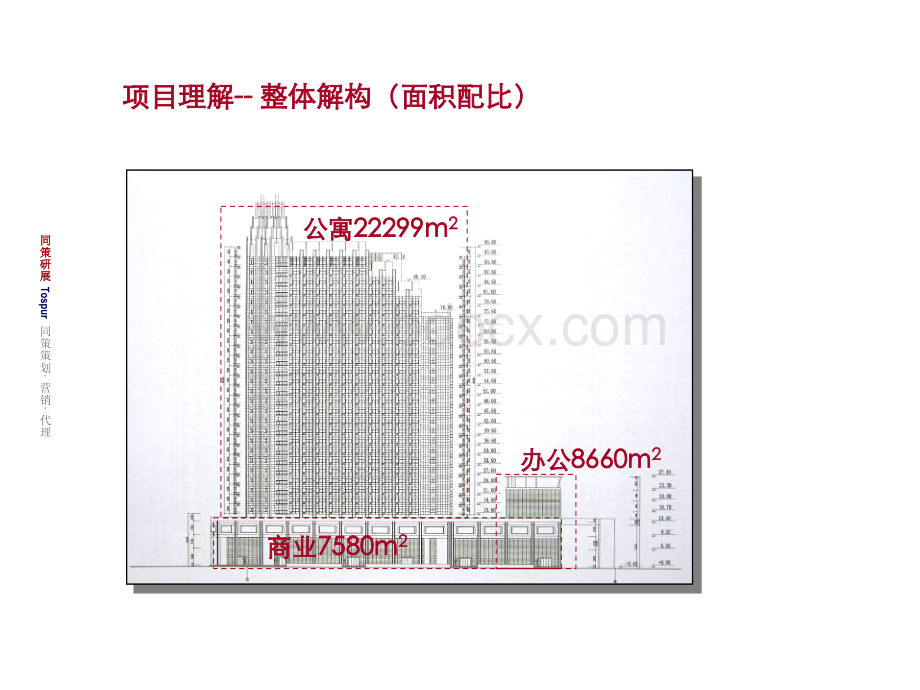 静安紫苑二次提案PPT格式课件下载.ppt_第3页