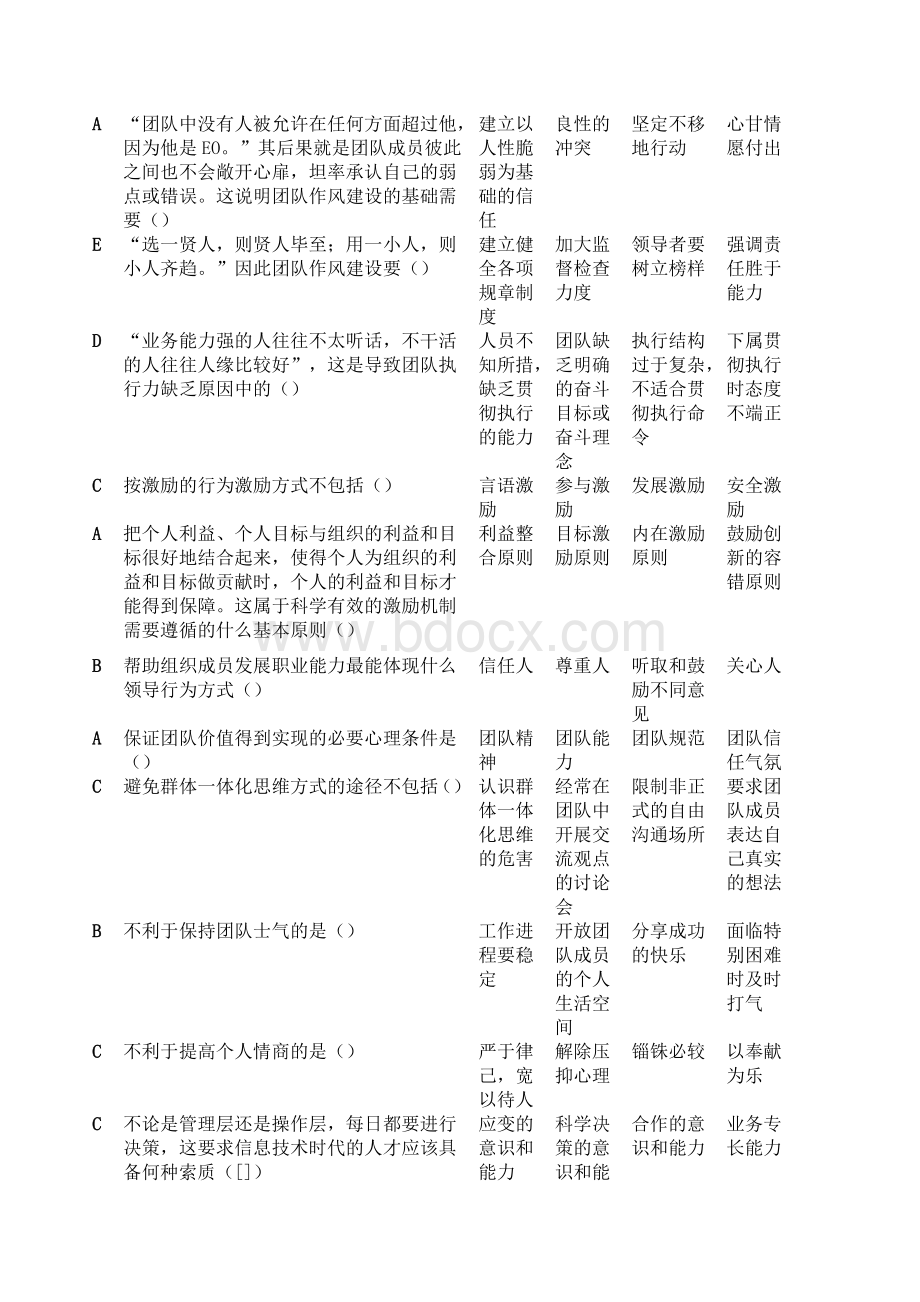 辽宁专业技术人员团队建设与创新真题配答案保过.doc_第2页