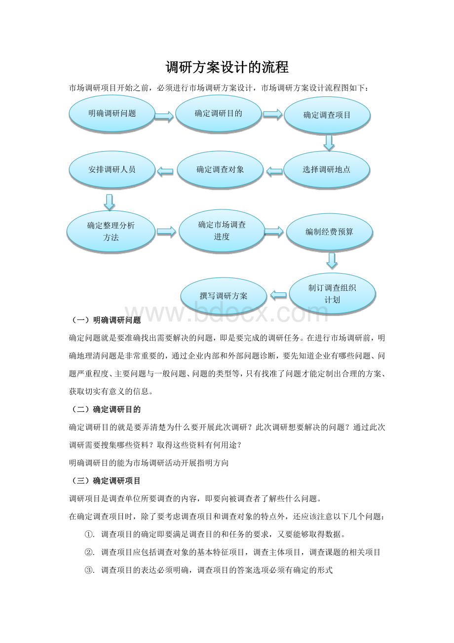 调研方案设计的流程Word格式.docx