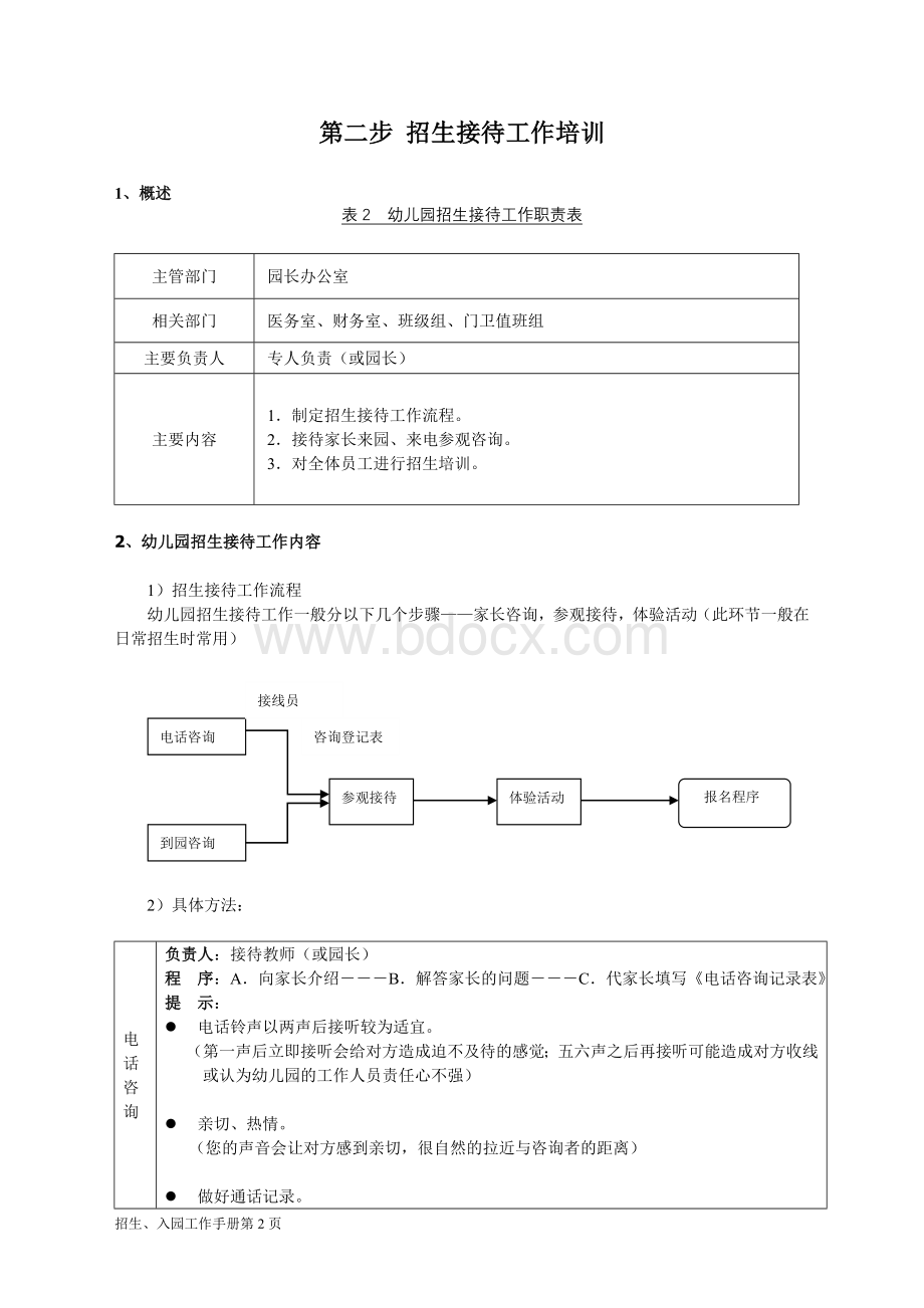 连锁幼儿园招生五步策略.doc_第2页