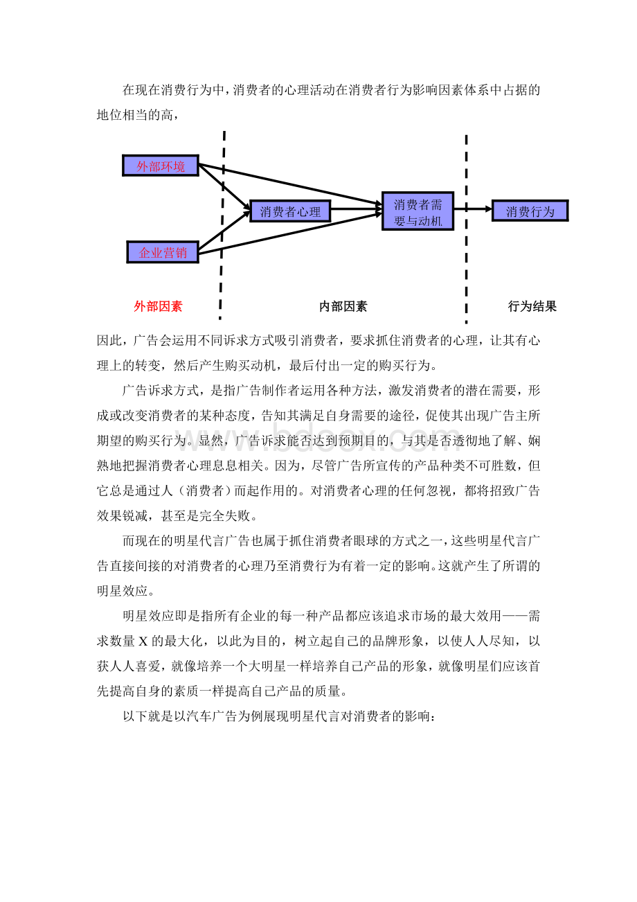 论明星效应对消费者心理的影响Word下载.doc_第2页