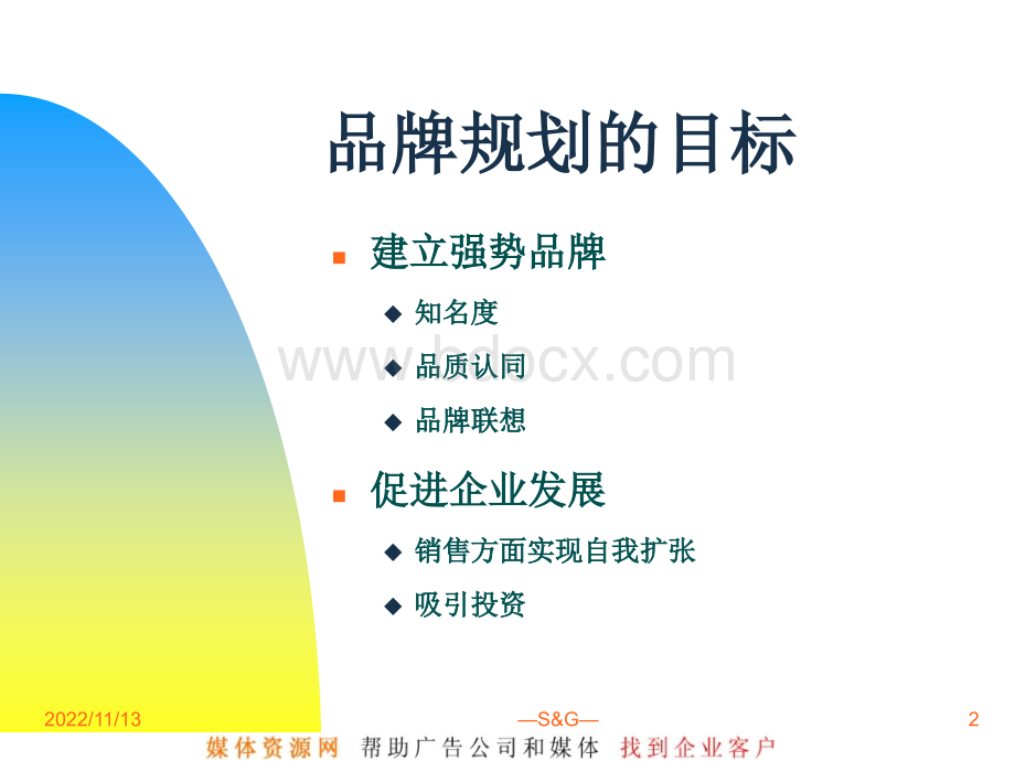 贵州益佰药业品牌规划建议.ppt_第2页