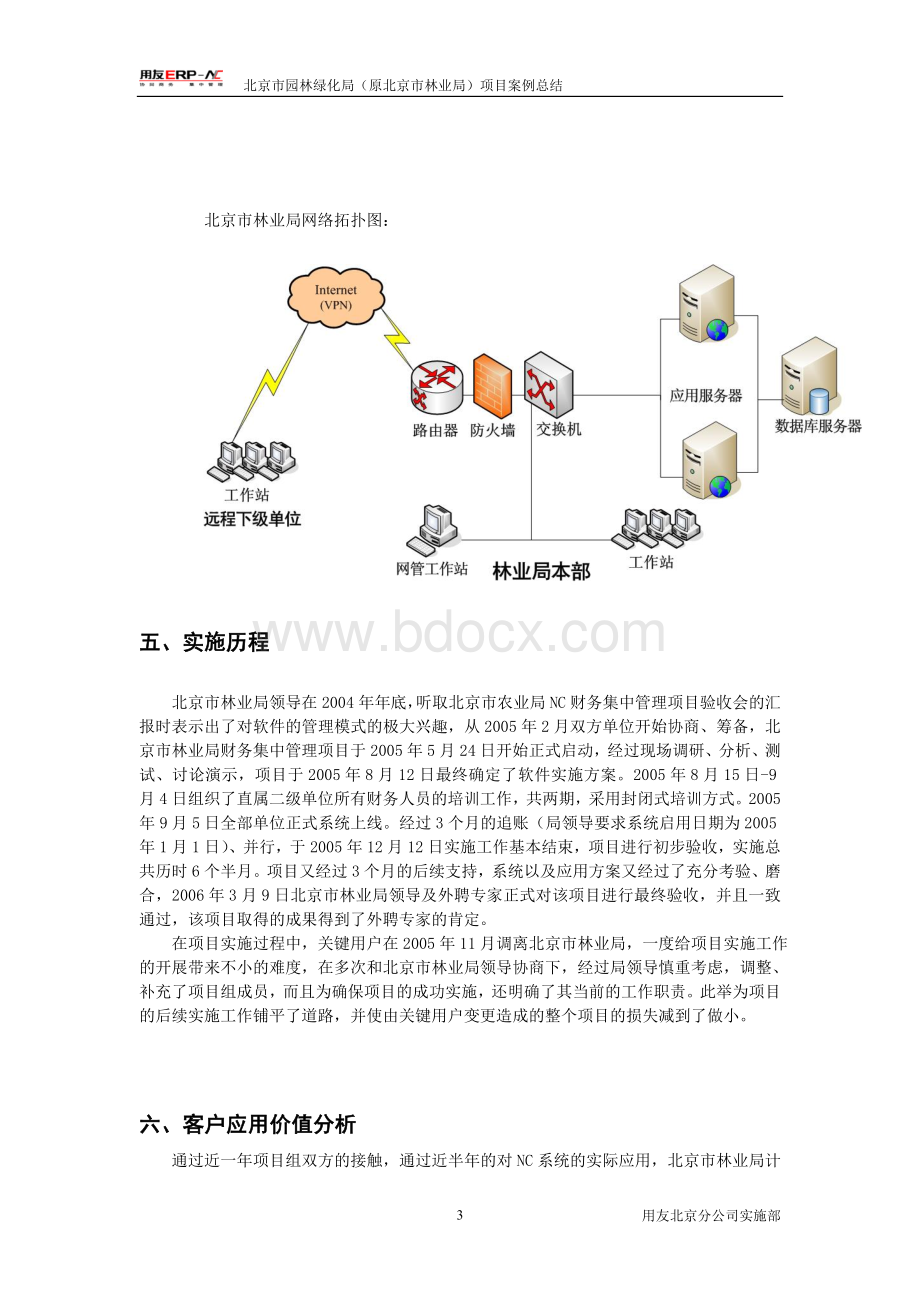 项目案例价值分析.doc_第3页