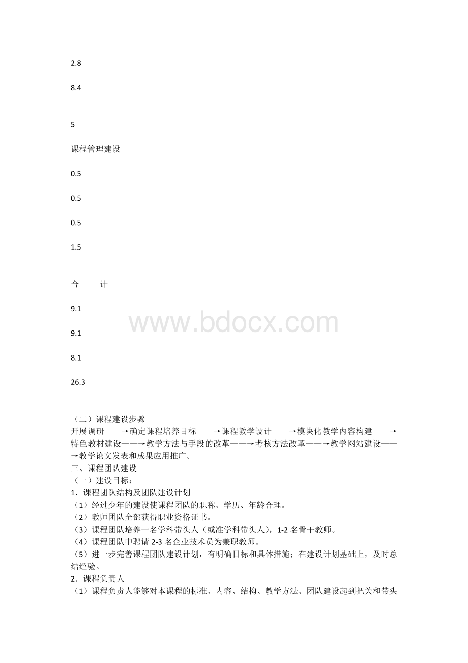 课程建设方案.docx_第3页