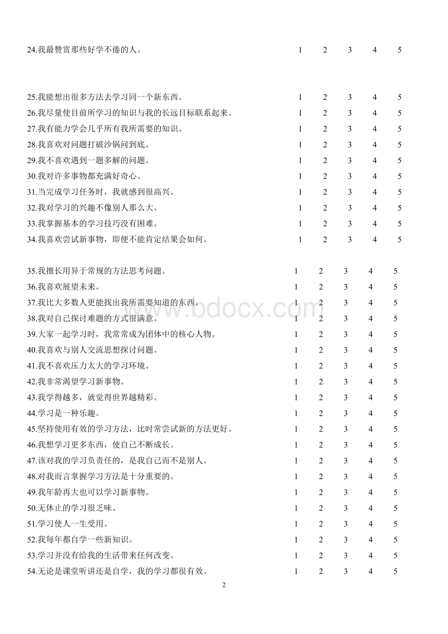 自我导向学习倾向性量表Word下载.doc_第2页