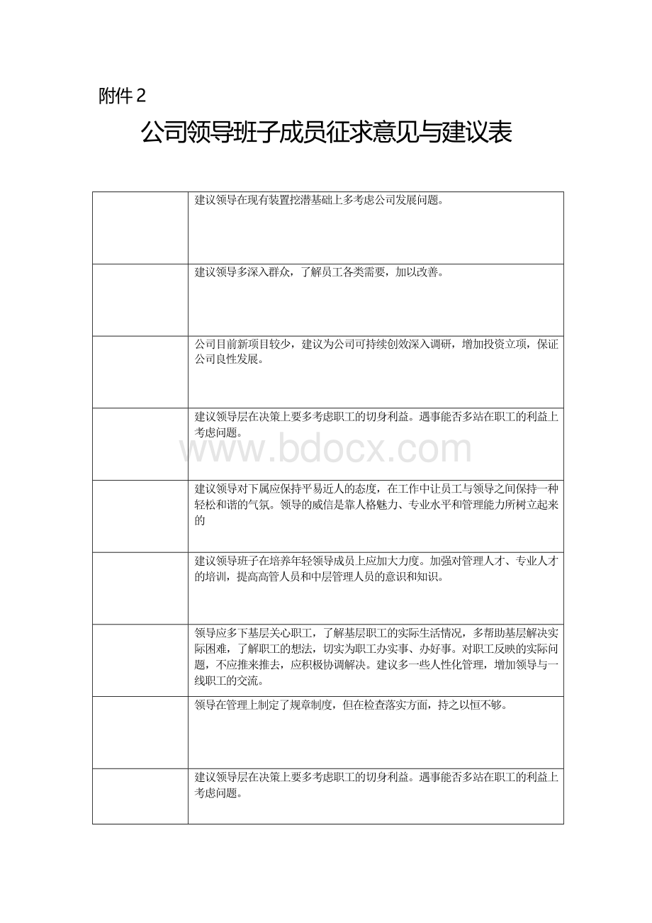 领导班子成员征求意见与建议表.doc