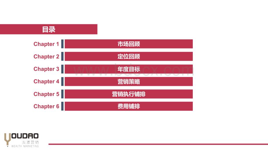 麓湖宫2016年年度营销方案2016.04.08(fin)n.pptx_第2页