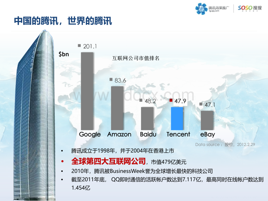 腾讯产品效果广告推广介绍PPT文件格式下载.pptx_第2页