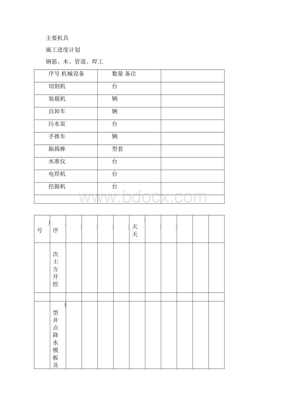 钢筋混凝土水池施工方案Word文件下载.docx_第3页