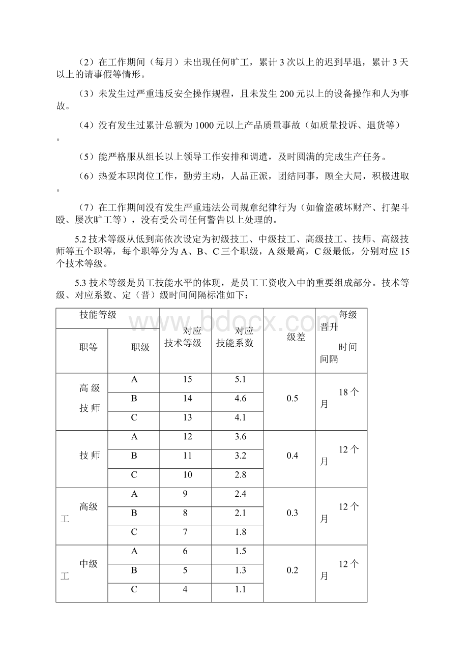 生产部员工技术等级评定方案.docx_第2页