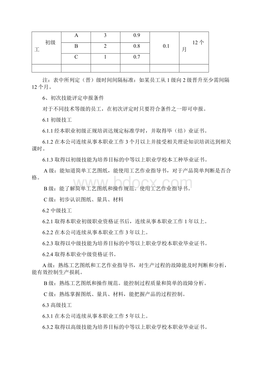 生产部员工技术等级评定方案.docx_第3页