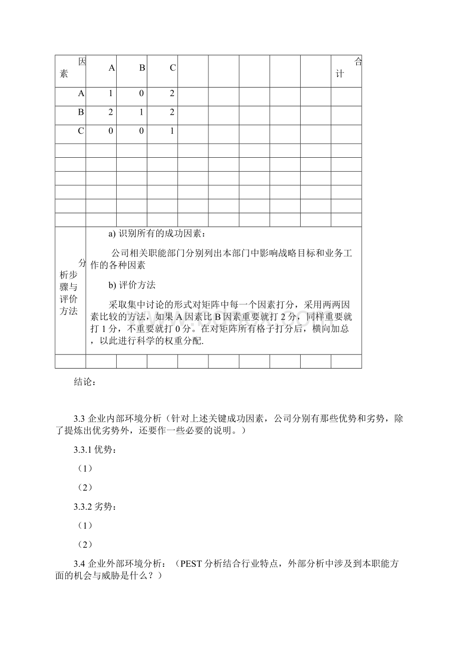 职能战略规划模板举例.docx_第3页