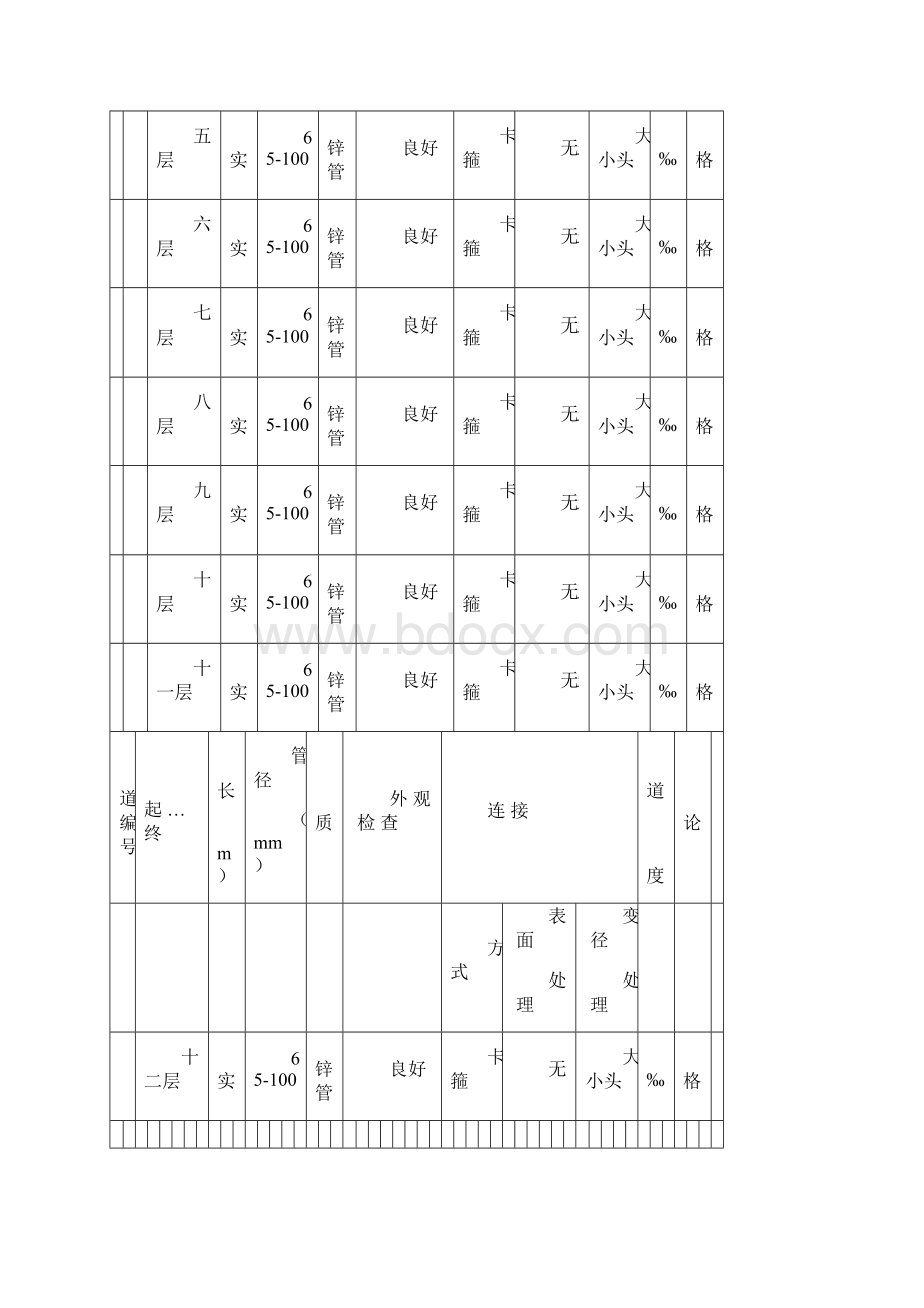 消火栓灭火系统管道安装检查记录 消防 编号.docx_第2页