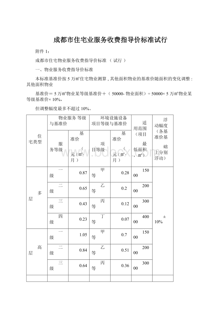 成都市住宅业服务收费指导价标准试行.docx