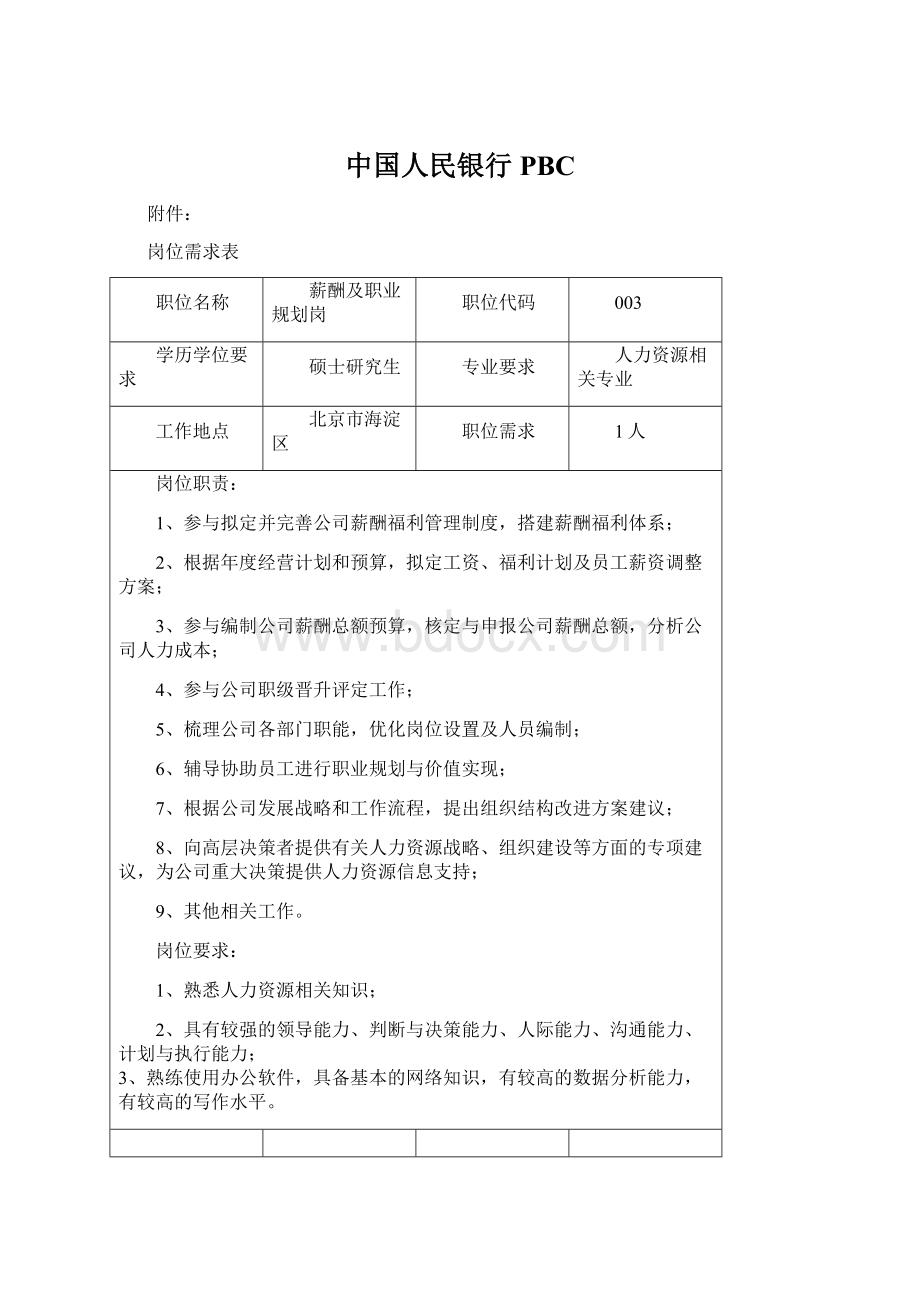 中国人民银行PBCWord文档下载推荐.docx