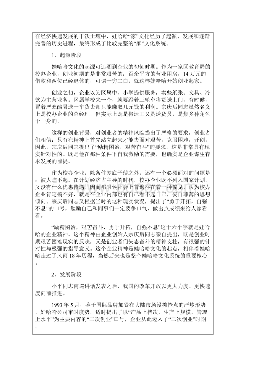 娃哈哈的企业文化.docx_第2页