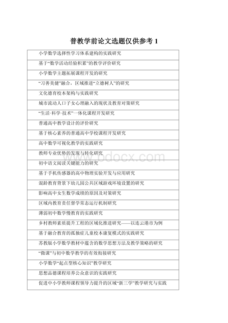 普教学前论文选题仅供参考 1.docx