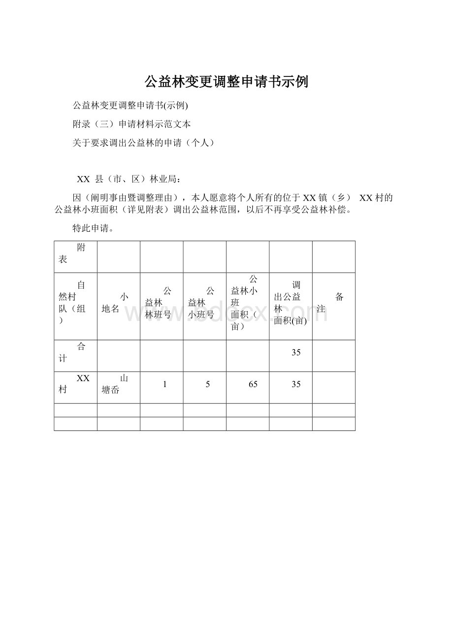 公益林变更调整申请书示例Word格式.docx_第1页