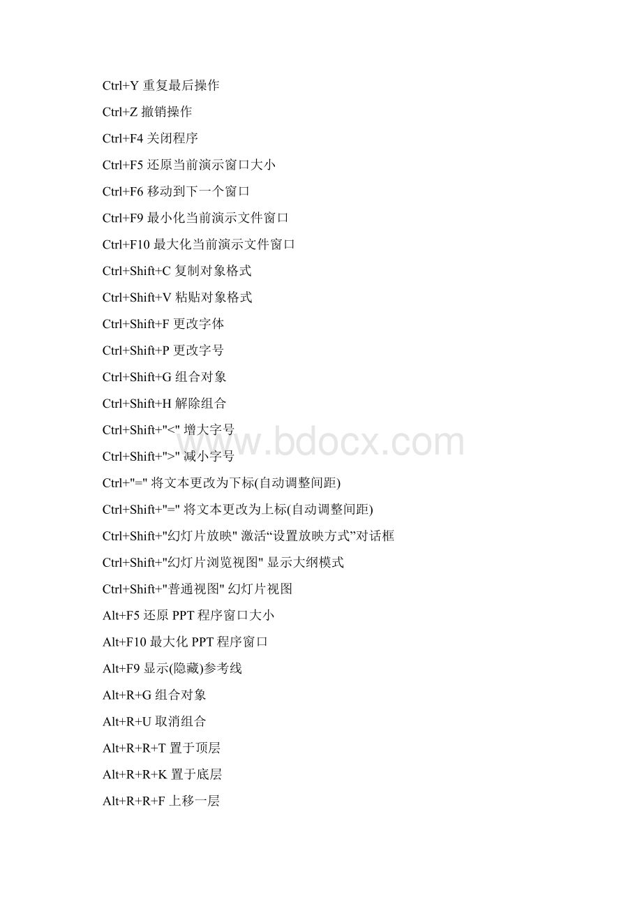 Office办公软件PPT常用快捷键E cel常用快捷键一览表Word文档格式.docx_第3页