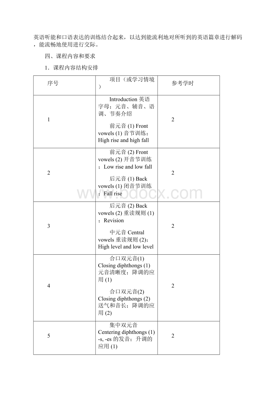 《英语语音》课程标准文档格式.docx_第3页