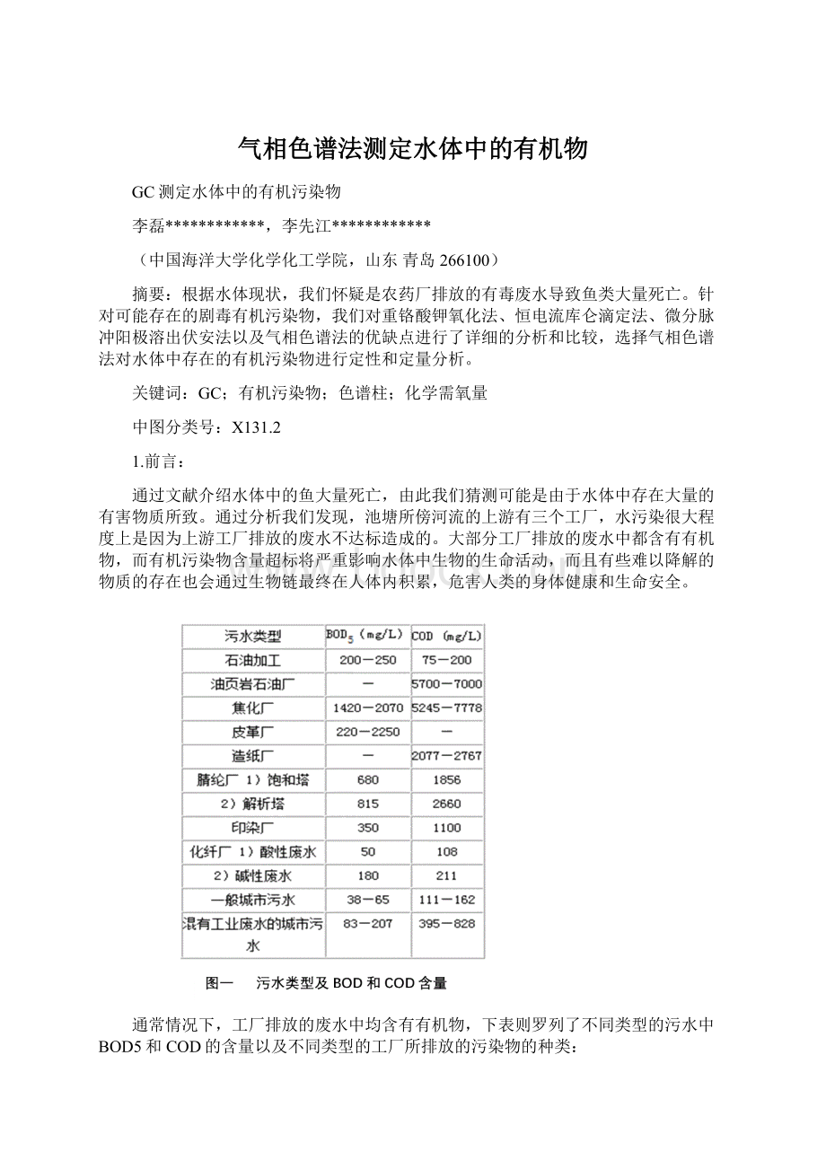 气相色谱法测定水体中的有机物Word格式.docx_第1页