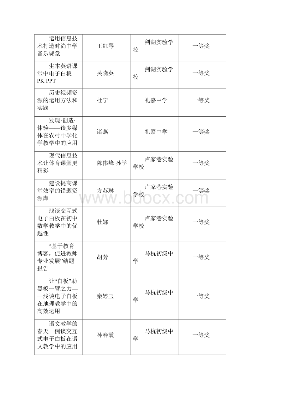 小学Word格式.docx_第3页