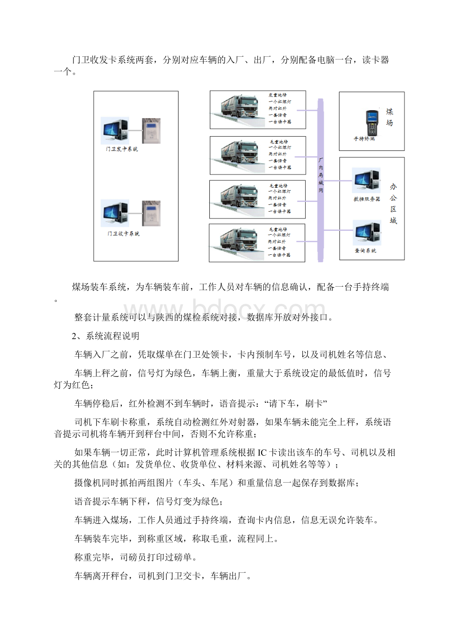 智能称重系统方案.docx_第3页