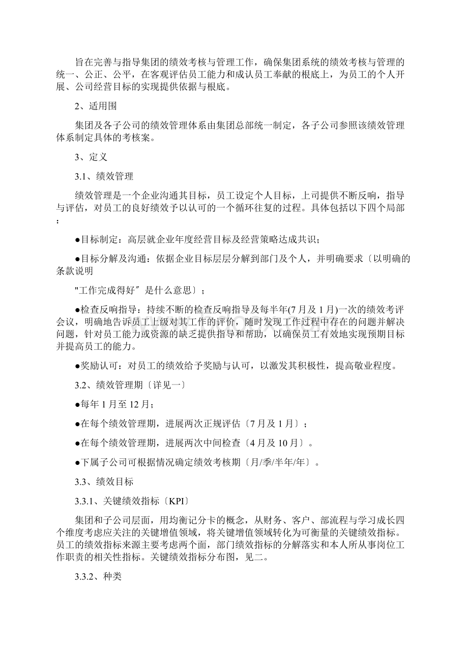 金地绩效考核及管理制度.docx_第2页