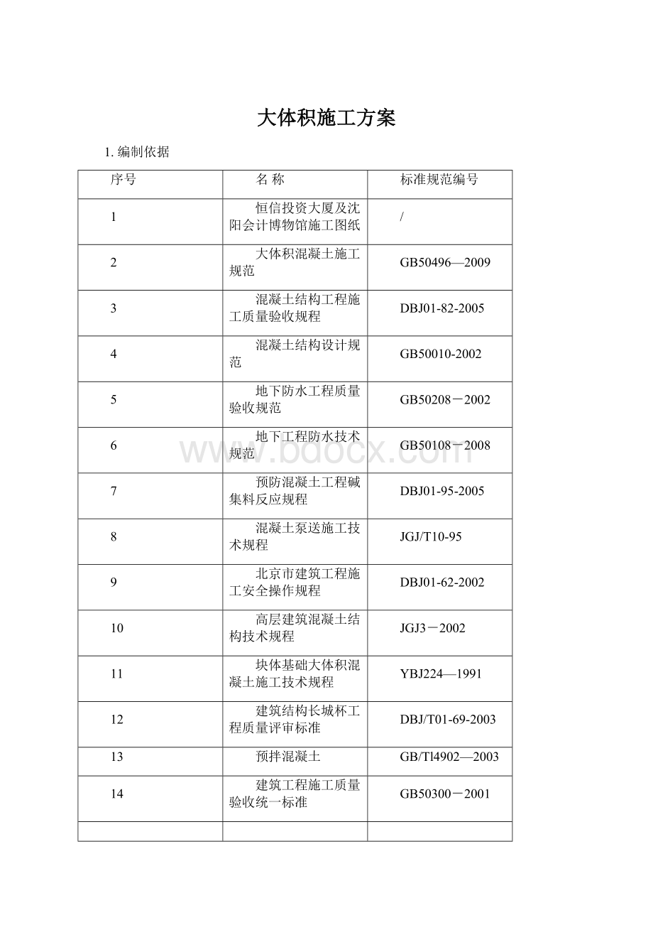 大体积施工方案Word下载.docx