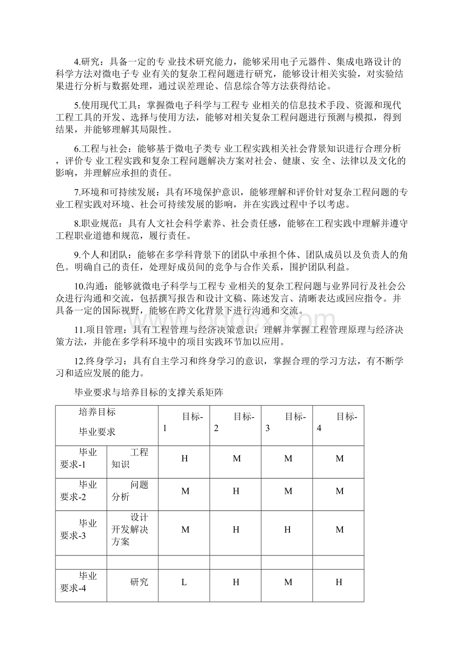 微电子科学与工程专业人才培养方案本科.docx_第2页