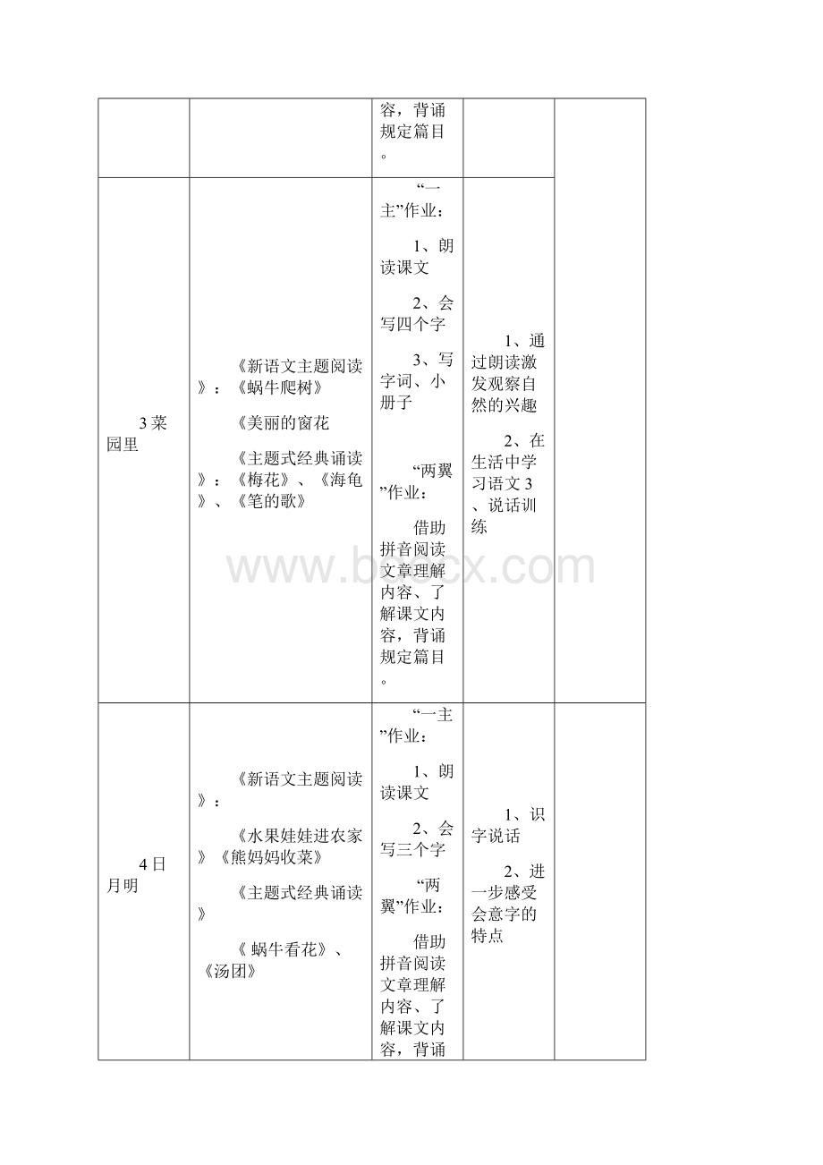 一年级上册新语文主题阅读六单元主题阅读备课教案Word文档格式.docx_第3页