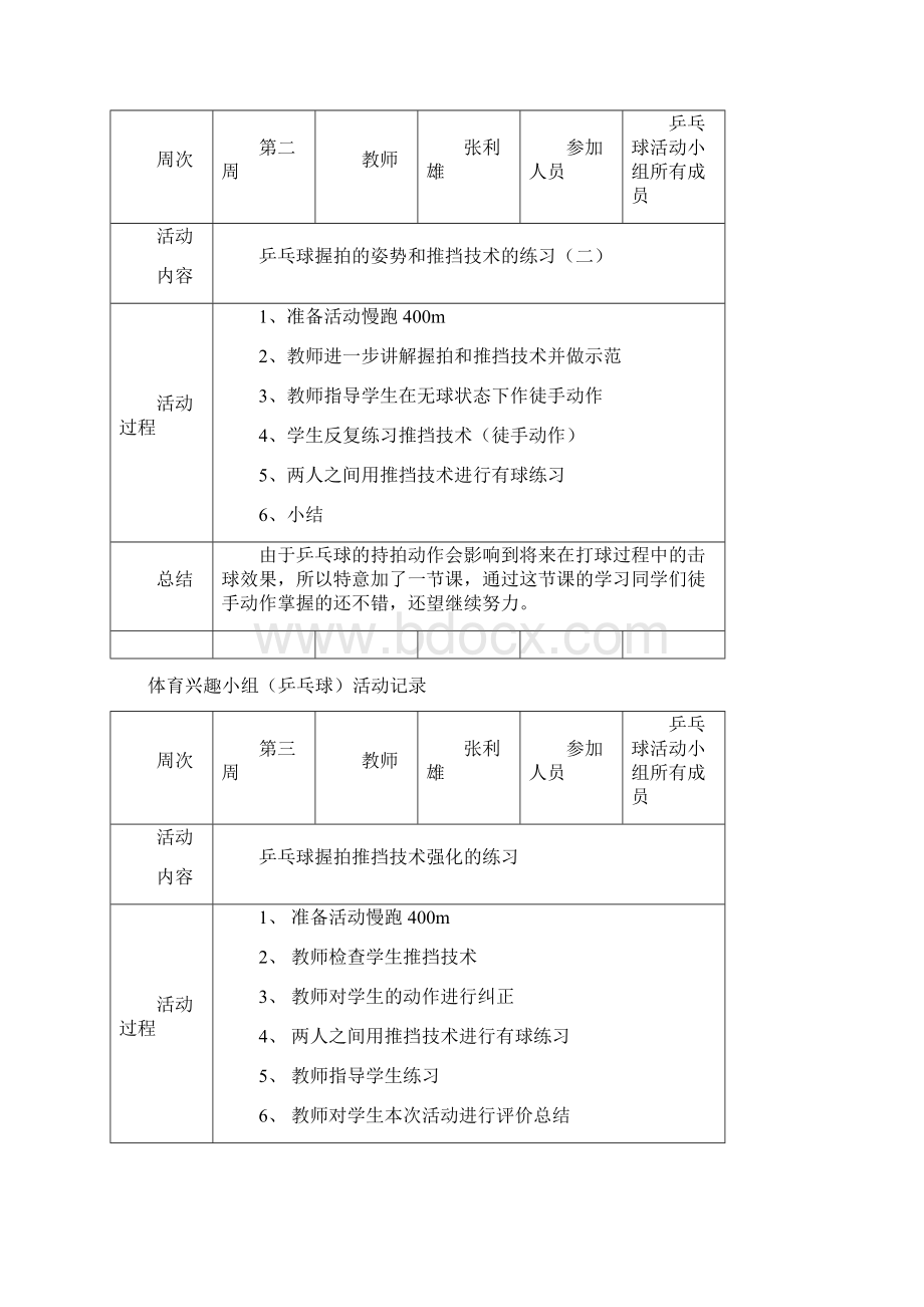 乒乓球兴趣小组活动记录文档格式.docx_第2页