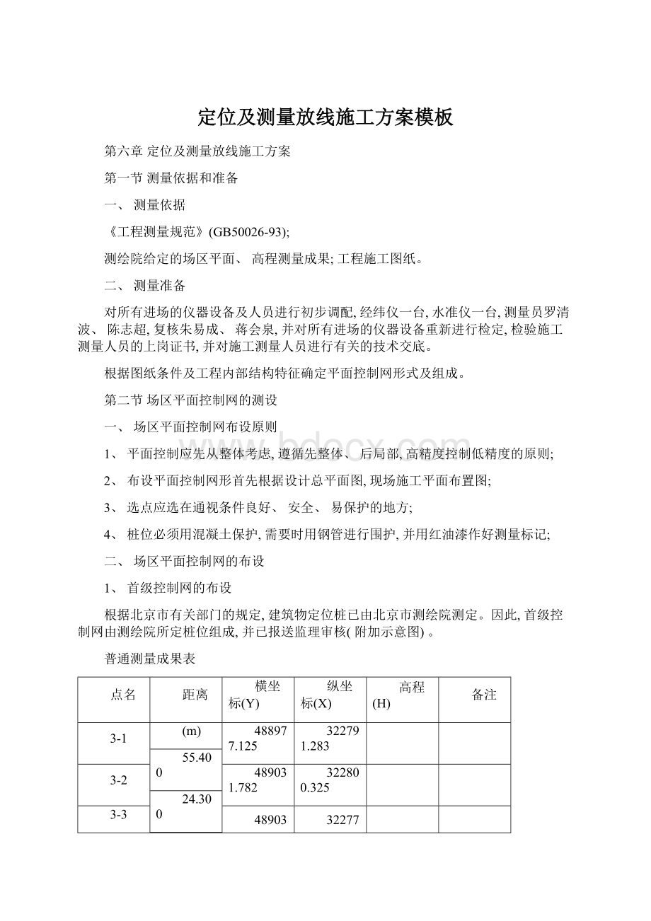 定位及测量放线施工方案模板文档格式.docx