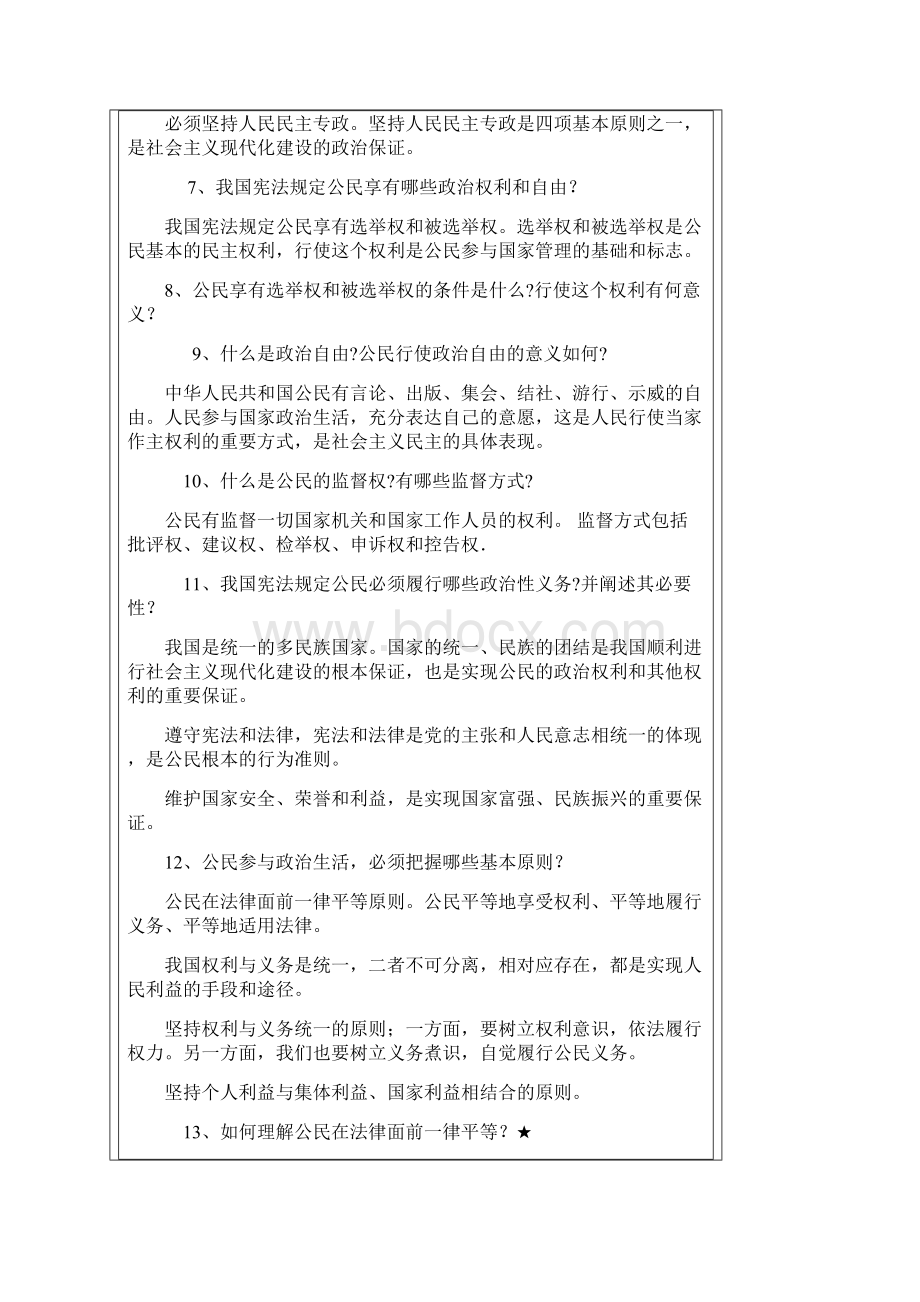 要点高中政治必修二Word文件下载.docx_第2页