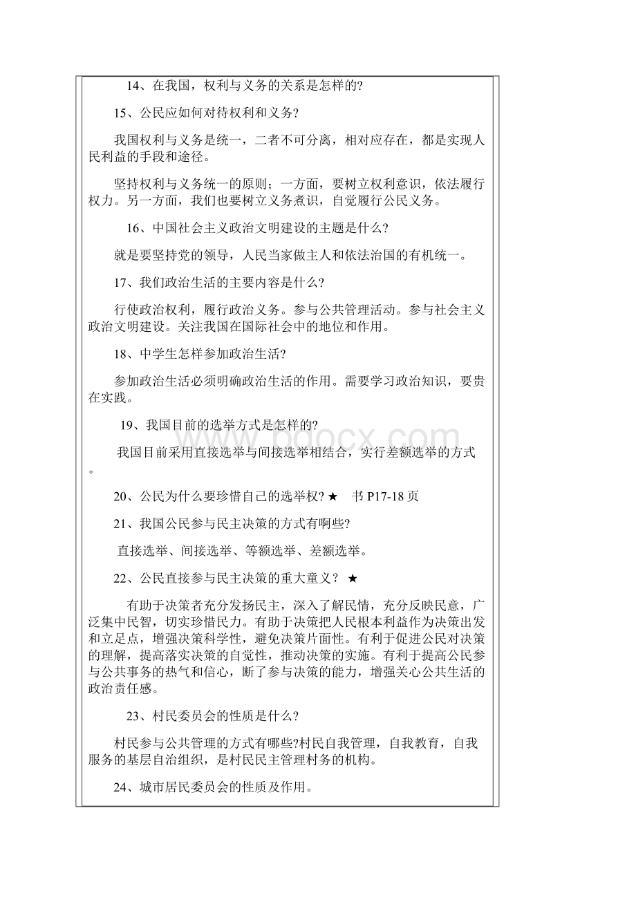 要点高中政治必修二Word文件下载.docx_第3页