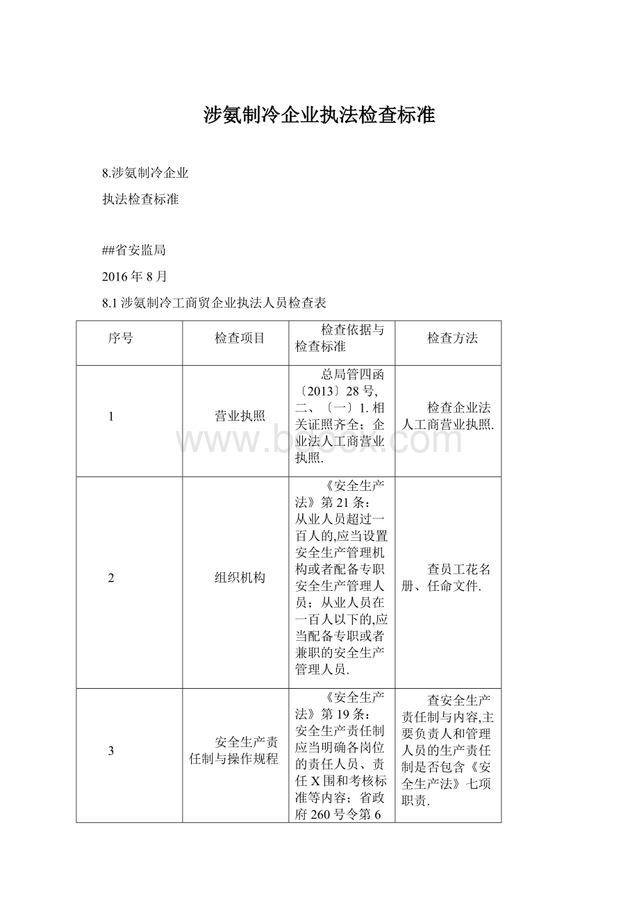 涉氨制冷企业执法检查标准.docx