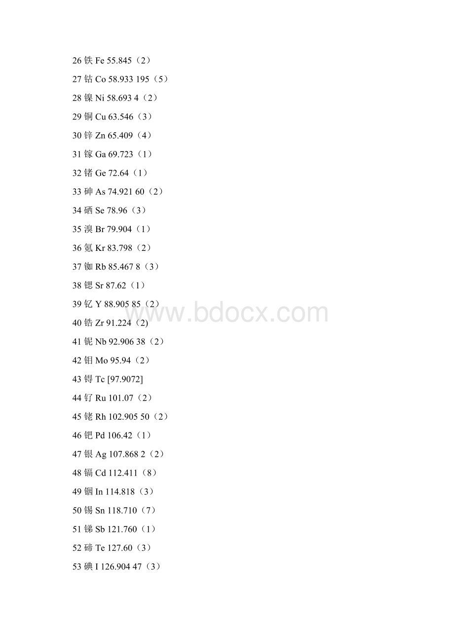 原子序数 元素名称 元素符号Word文件下载.docx_第2页