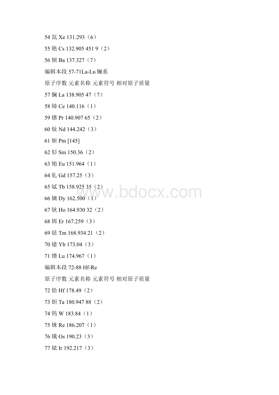原子序数 元素名称 元素符号Word文件下载.docx_第3页
