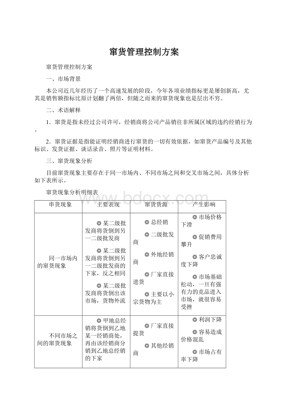 窜货管理控制方案.docx_第1页