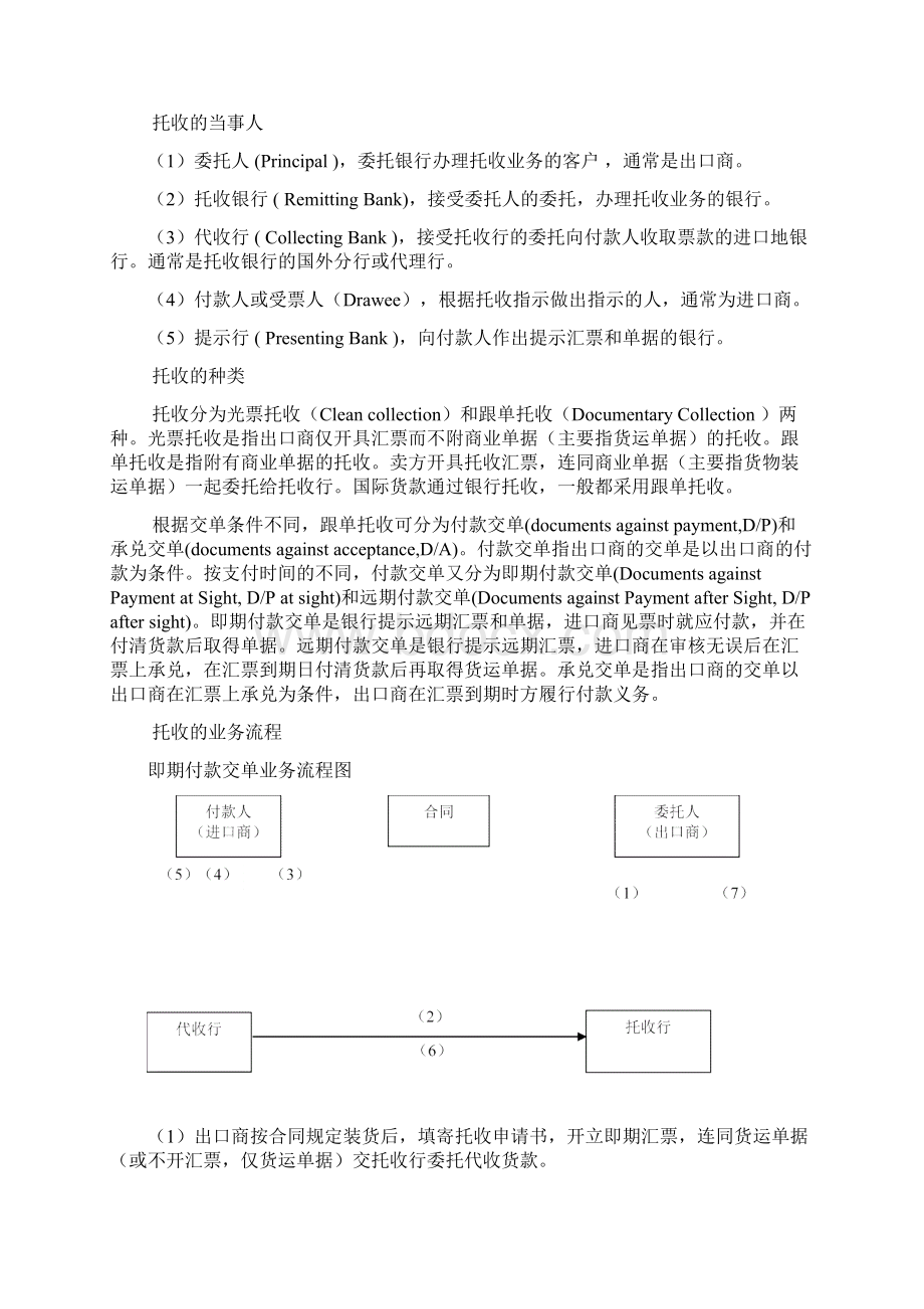 国际贸易中常用的结算方式.docx_第3页